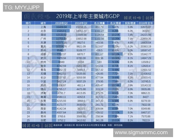 杭州羽毛球队强势领跑大满贯积分榜以52分领先其他队伍
