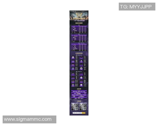 最新和平精英耐力排行榜揭晓WE战队强势领跑前十名 最新和平精英耐力排行榜揭晓WE战队强势领跑前十名