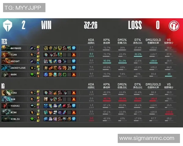 赛后复盘TES与IG实力对比分析与未来展望